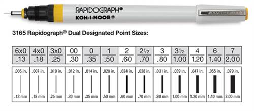 Koh-I-Noor Rapidograph Pen 4x0/.18