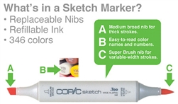 MARKER COPIC SKETCH 110 SPECIAL BLACK CM110-S